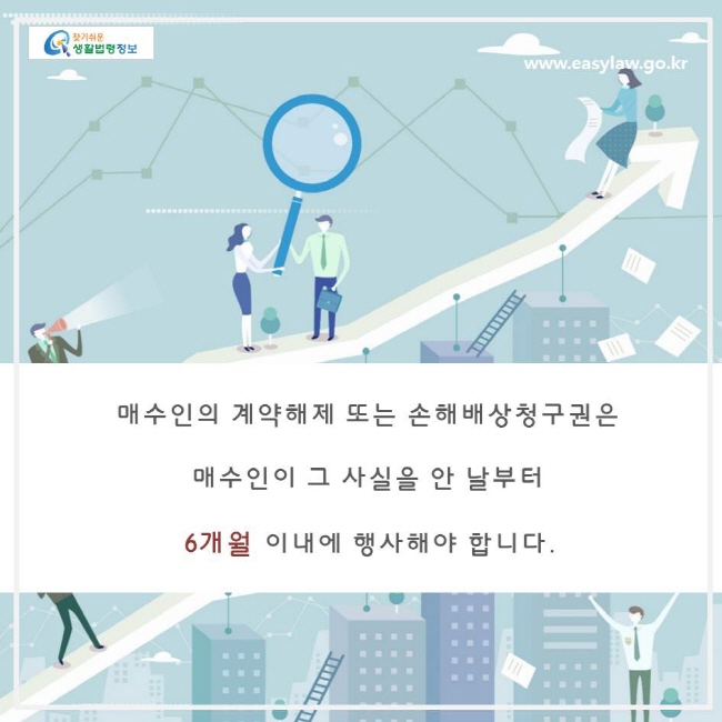 매수인의 계약해제 또는 손해배상청구권은 매수인이 그 사실을 안 날부터 6개월 이내에 행사해야 합니다.